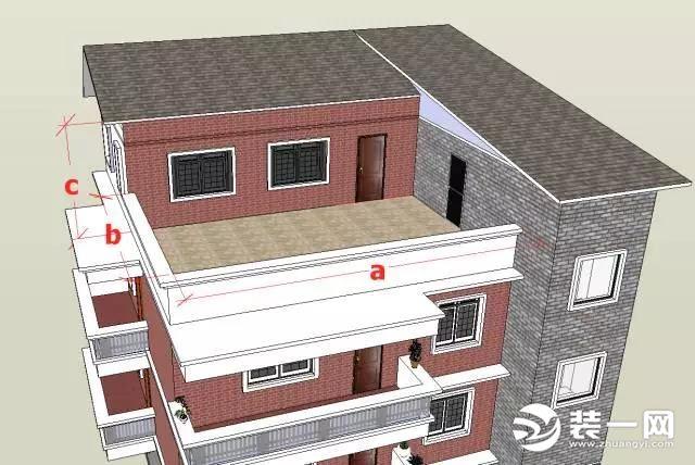 確定光伏屋頂尺寸