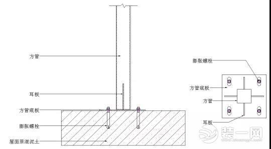 支架安裝方式及效果圖