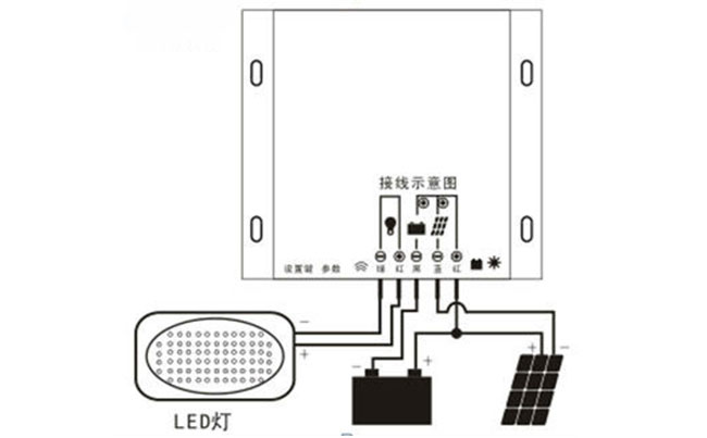太陽能控制器接線圖